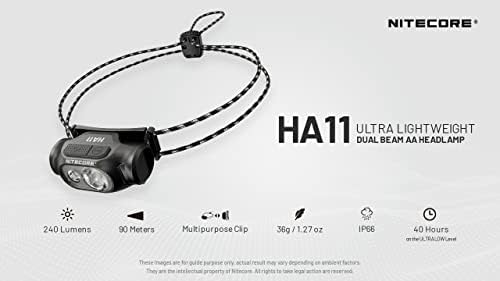 Nitecore HA11 Dual Beam AA Headlamp - 240 Lumens