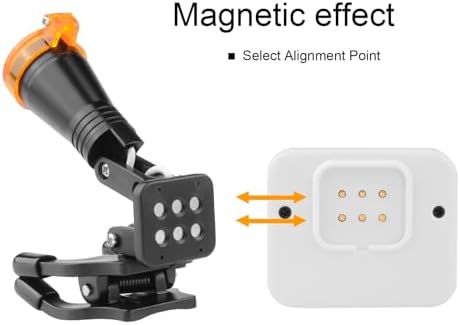 Koultona 5W LED Headlight with Adjustable Brightness and Magnetic Clip 1