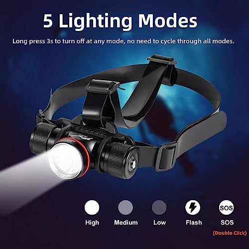 WINDFIRE Red Dive Headlamp with 5 Modes and Power Indicator