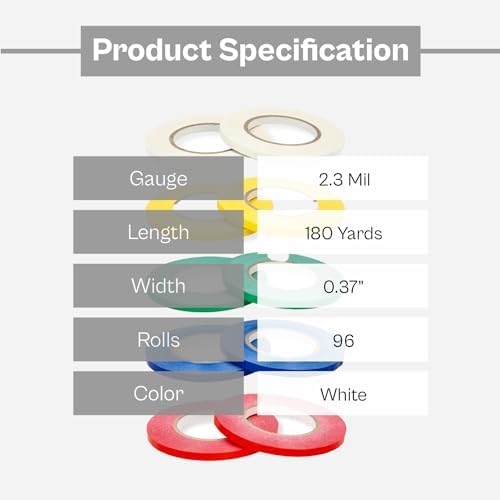 PSBM Poly Bag Sealing Tape 38 Inch x 180 Yards 96 Pack White