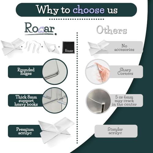 RONAR 6 Pc Acrylic Book Stand Set - Large 8mm Thickness