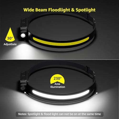 Lepro Bundle - 2 Pack LED Flashlights with Motion Sensor Waterproof Adjustable Brightness