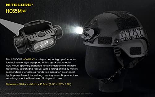 Nitecore HC65M Ultra High Triple Output Headlamp - 2000 Lumens