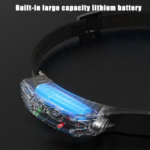 230 Ultra-Light Motion-Sensing Headlamp with 5 Modes