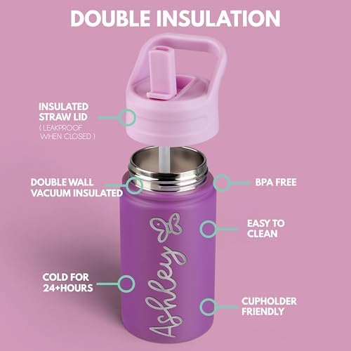 Personalized Kids Water Bottle with Name Icon - Purple