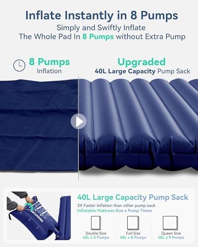 Hikenture Double Sleeping Pad 2 Person Inflatable Mattress