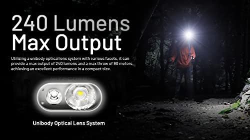 Nitecore HA11 Dual Beam AA Headlamp - 240 Lumens