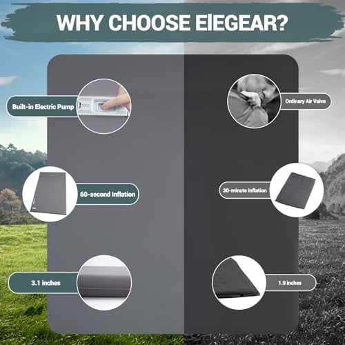Elegear Self-Inflating Sleeping Pad with Electric Pump