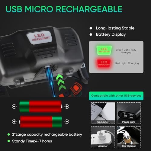 WINDFIRE Green Light LED Flashlight Headlamp with Zoom and Picatiny Mount 1