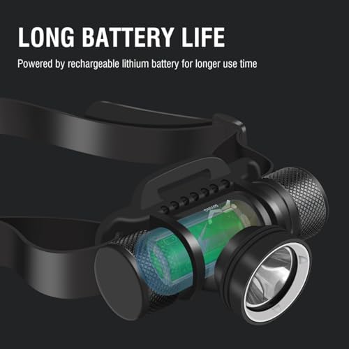 WINDFIRE Scuba Diving Headlamp 5 Modes with Power Indicator