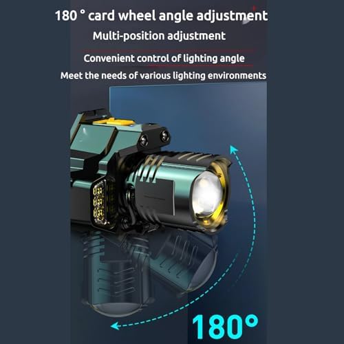 Rechargeable Headlamp with 1200 Lumens and Motion Sensor