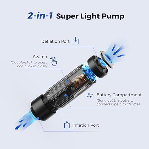 FLEXTAILGEAR Zero Pump - Compact Rechargeable Air Mattress Pump for Inflatables