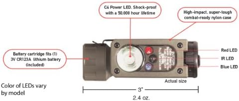 Streamlight Sidewinder Coyote 55-Lumens Tactical Flashlight with LED Helmet Mount CR123A Battery