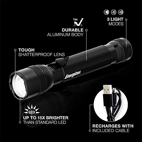 Energizer LED Flashlights and Headlamps Bundle