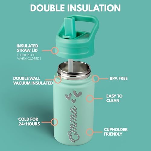 Personalized Kids Water Bottle with Name Icon - 12 oz Teal