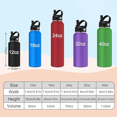 Personalized Kids Water Bottle with Name 12oz Insulated Cup