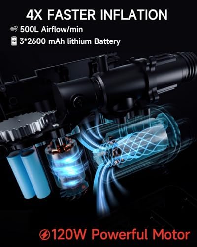 RABBITXOCO 2024 Electric Air Pump 10 Modes 500Lmin