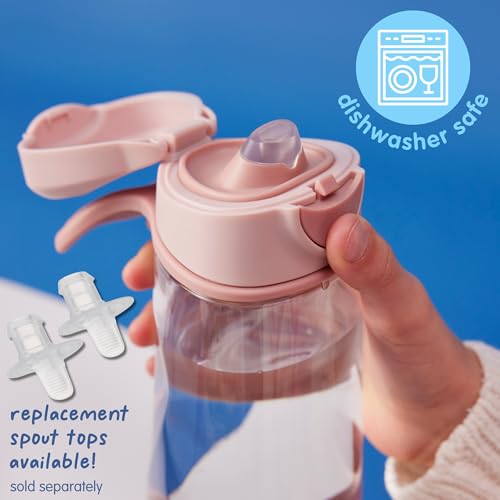 BBox 15 Oz Sport Spout Kids Water Bottle