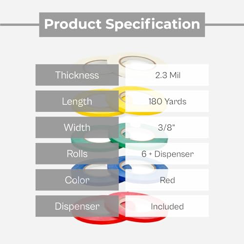 PSBM Red Poly Bag Tape Kit 6 Rolls Dispenser
