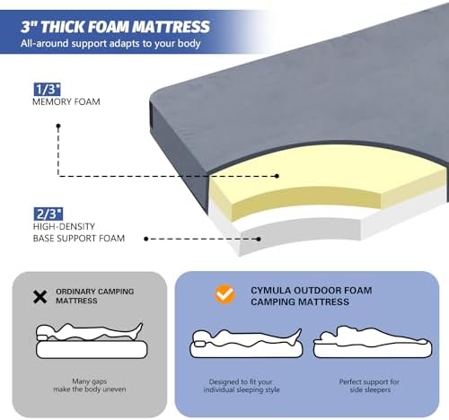 CYMULA Memory Foam Camping Mattress Pad with Travel Bag