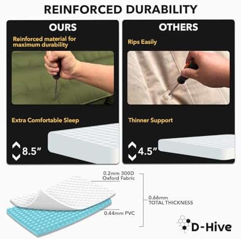 D-Hive Unbeatable Durability Car Air Mattress