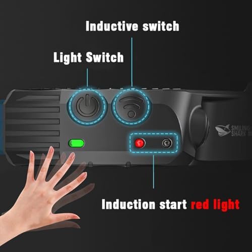 230 Ultra-Light Motion-Sensing Headlamp with 5 Modes