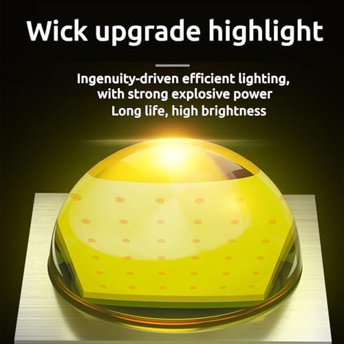 Rechargeable Headlamp with 1200 Lumens and Motion Sensor
