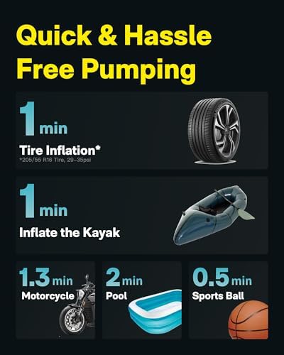 HOTO Air Pump Master 9 Modes 12V Car Adapter Cordless