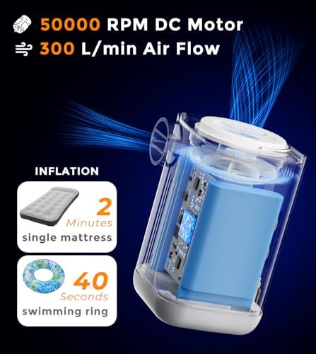 Tadpole Jump 3-in-1 Air Pump with Lantern Power Bank