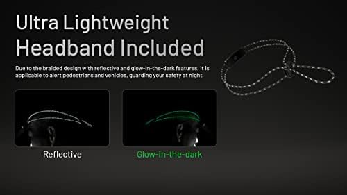 Nitecore HA11 Dual Beam AA Headlamp - 240 Lumens