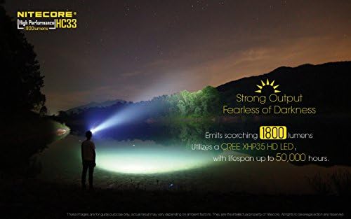 Nitecore HC33 1800 Lumen L-Shaped Headlamp with Battery Organizer