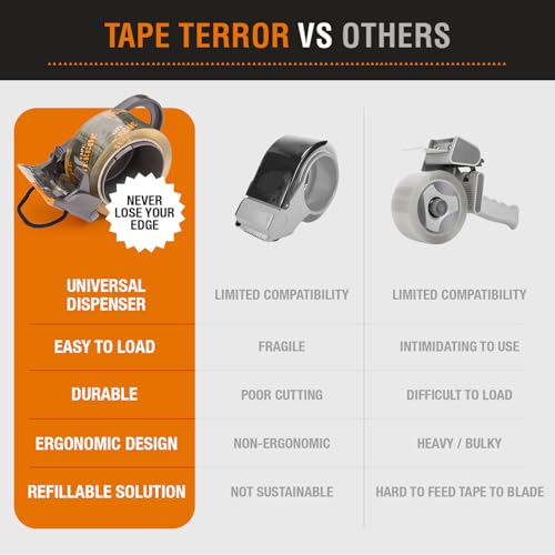 Tape Terror Clear Packing Tape 48mm x 50m 1 Roll