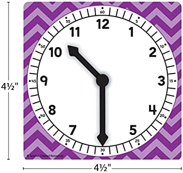Teacher Created Resources Clocks Set of 5 20640