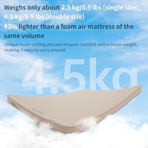 Naturehike 47 Thick Self-Inflating Sleeping Pad with Electric Pump 2 Person