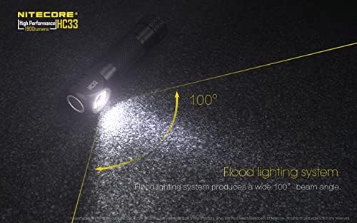 Nitecore HC33 1800 Lumen L-Shaped Headlamp with Battery Organizer