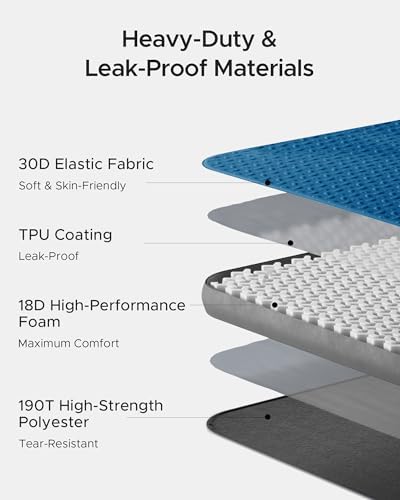 ACACIA 43 Thick Self-Inflating Sleeping Pad