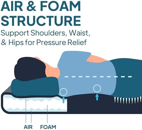 LOSTHORIZON Full Air Foam Camping Mattress with Pump Sack 45 Thick