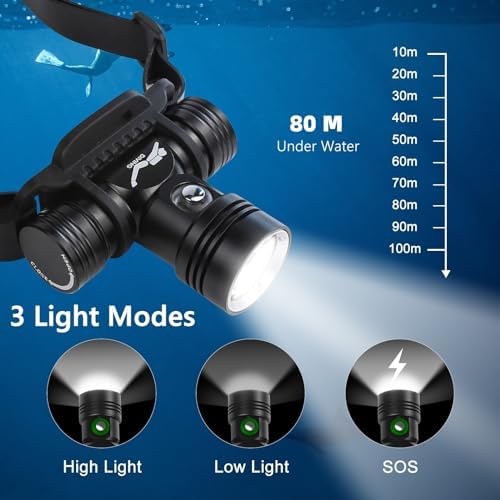 WINDFIRE Dive Light Headlamp 3 Modes with Power Indicator 1