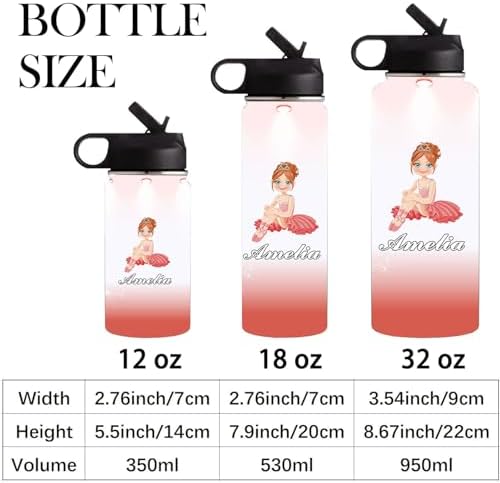 Customized Insulated Stainless Steel Water Bottle for Kids 1