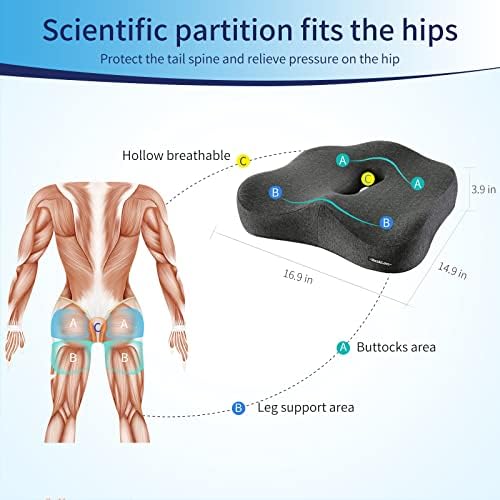 MaxLove Memory Foam Seat Cushion for Back Sciatica Pain Relief