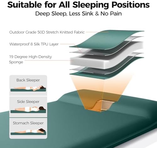 OGERY Self-Inflating Sleeping Pad with Electric Pump
