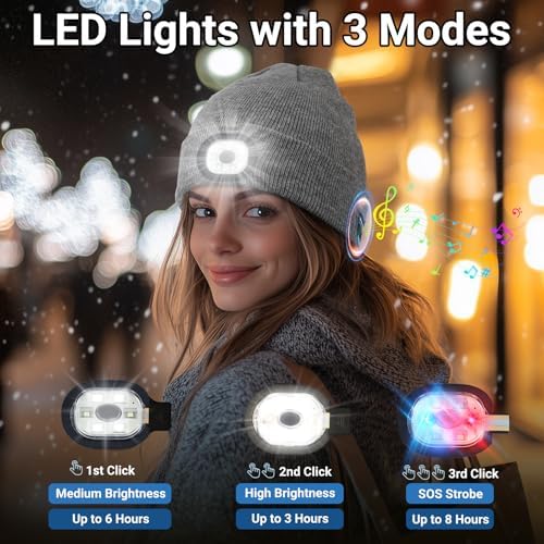Rotibox Bluetooth Beanie with LED Light and Headphones