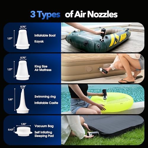 GIGA PUMP 17kPa Air Mattress Pump with LED Light 1