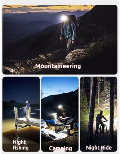 Rechargeable Headlamp with 1200 Lumens and Motion Sensor