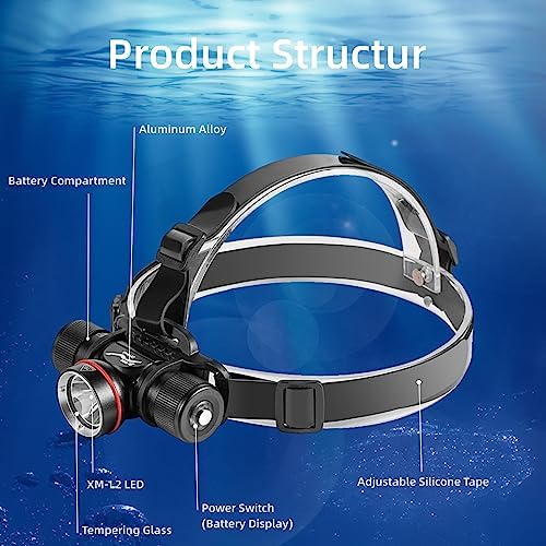 WINDFIRE Red Dive Headlamp with 5 Modes and Power Indicator