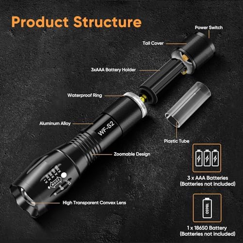 WINDFIRE Green Light LED Flashlight Headlamp with Zoom and Picatiny Mount 1