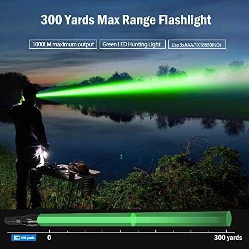 WINDFIRE Green Light LED Flashlight 1000 Lumens Tactical