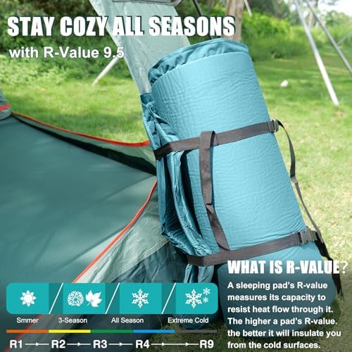 NYECHTO Double Self Inflating Sleeping Pad with Electric Pump