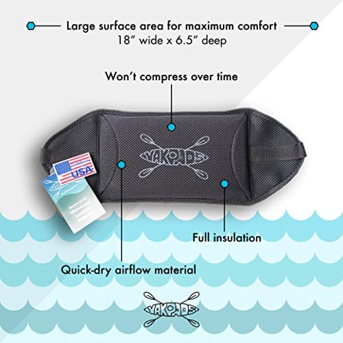 Yakpads Kayak Lumbar Support Pad - Comfort Support for Kayakers