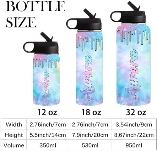Customized Stainless Steel Water Bottle for Kids